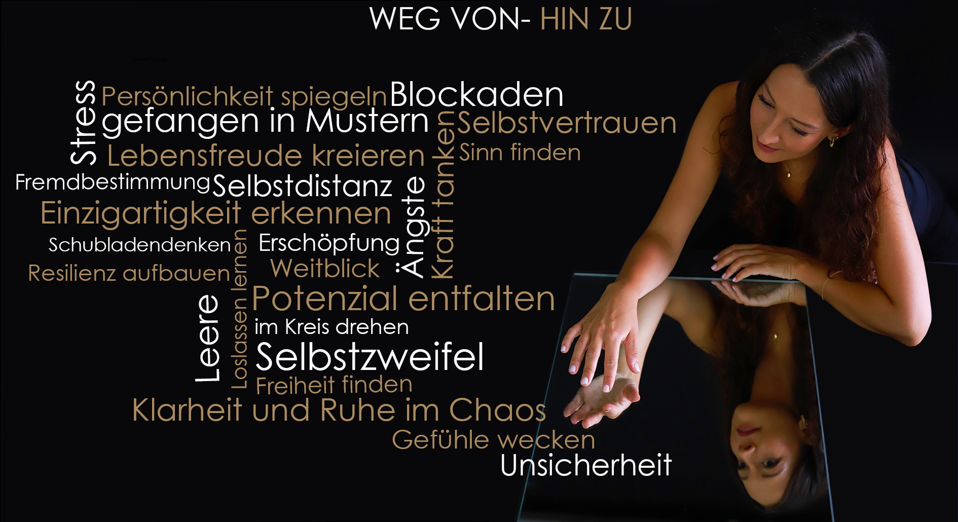 Wortwolke MIndblowing Coaching Maria Brauer